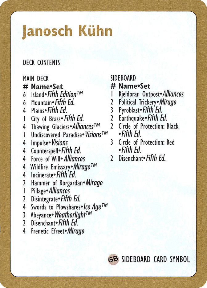 Janosch Kuhn Decklist 1997 [World Championship Decks 1997] | Black Swamp Games