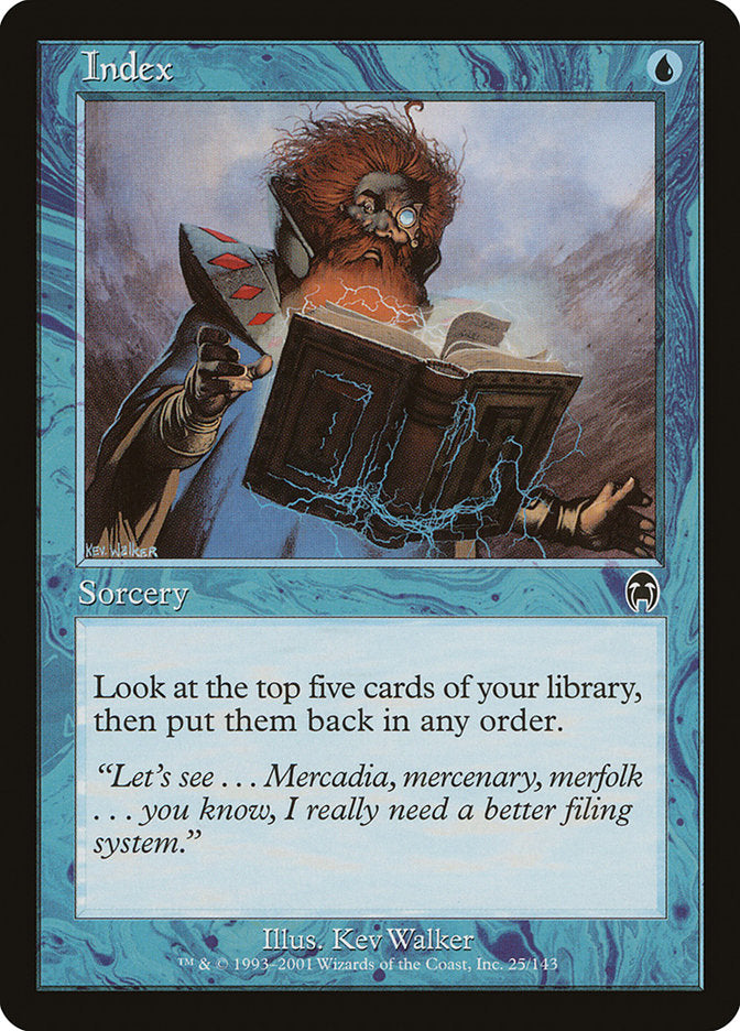 Index [Apocalypse] | Black Swamp Games