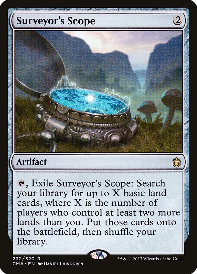 Surveyor's Scope [Commander Anthology] | Black Swamp Games