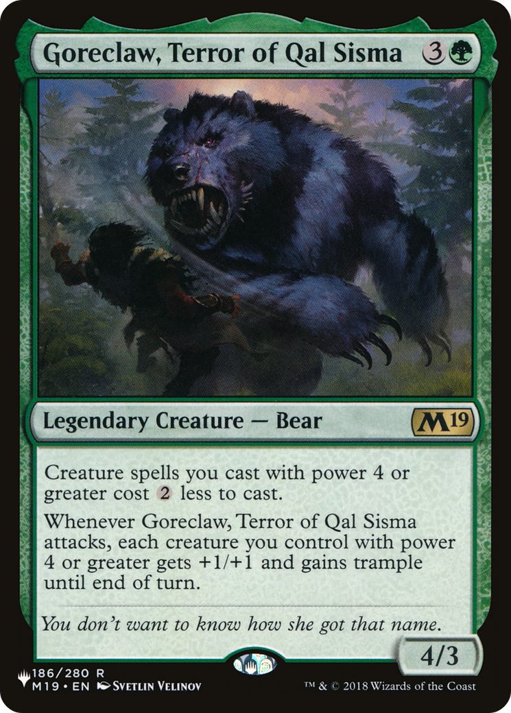 Goreclaw, Terror of Qal Sisma [The List] | Black Swamp Games