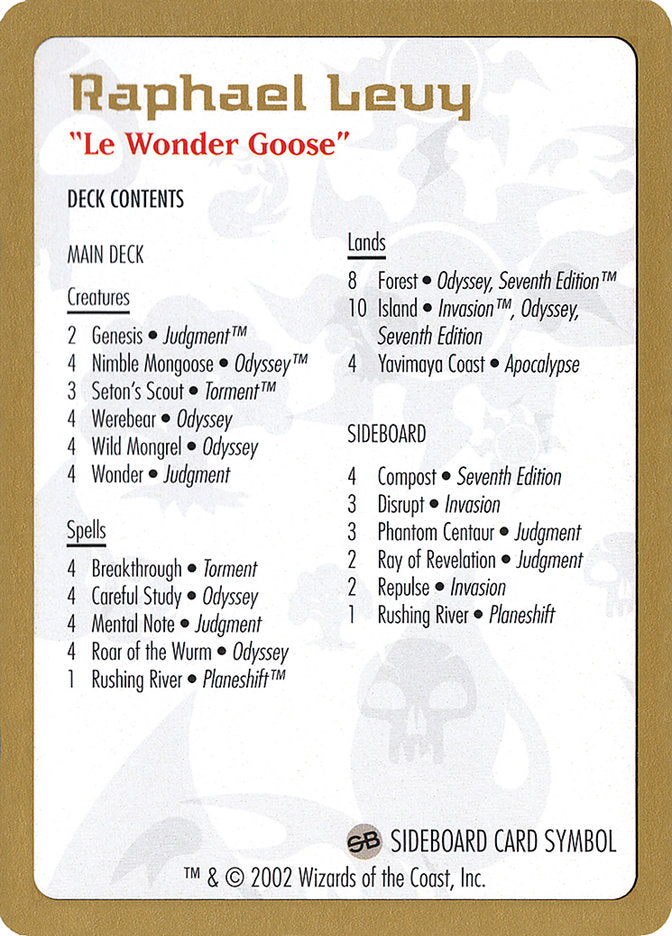 Raphael Levy Decklist [World Championship Decks 2002] | Black Swamp Games