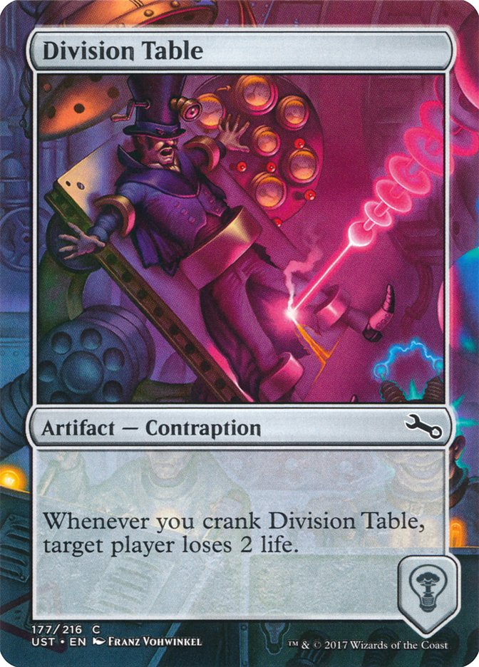 Division Table [Unstable] | Black Swamp Games