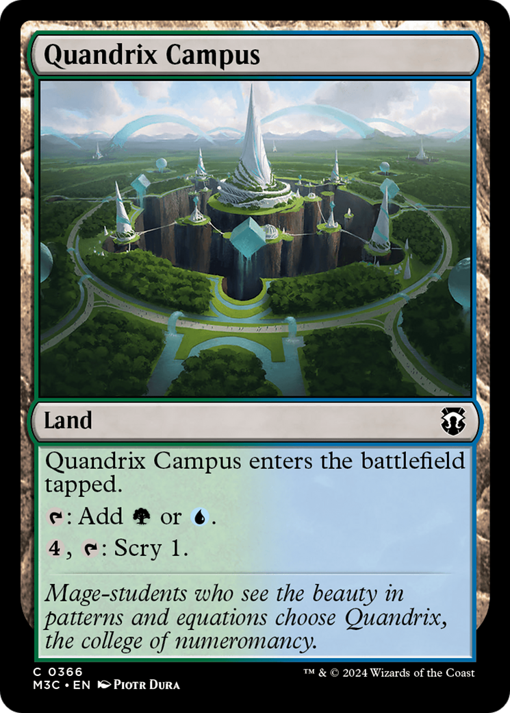 Quandrix Campus (Ripple Foil) [Modern Horizons 3 Commander] | Black Swamp Games