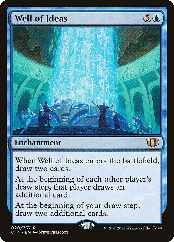Well of Ideas [Commander 2014] | Black Swamp Games