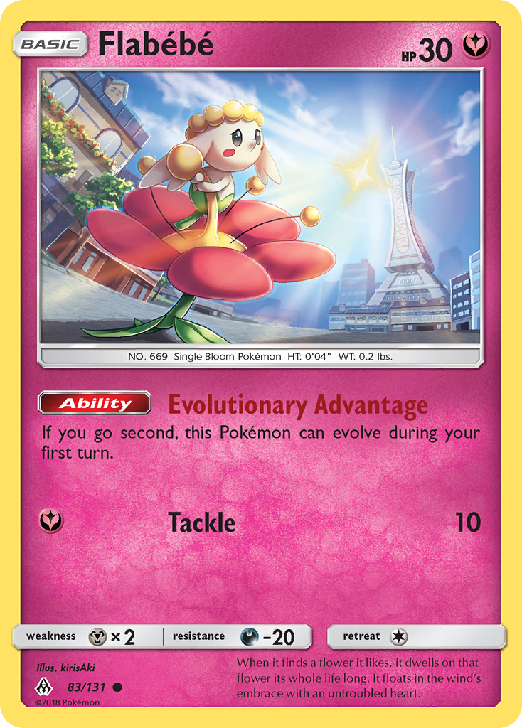 Flabebe (83/131) [Sun & Moon: Forbidden Light] | Black Swamp Games