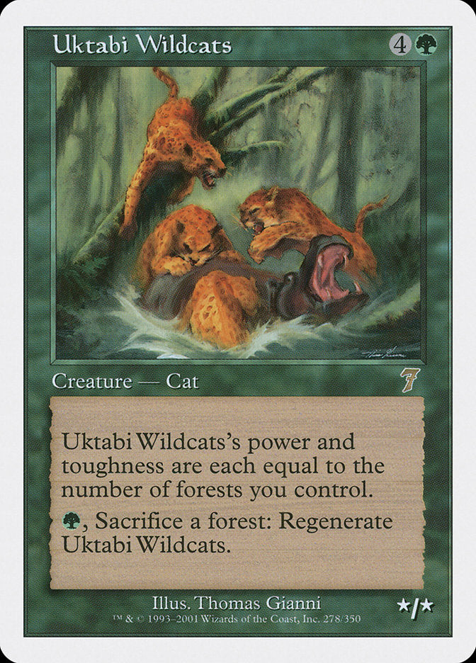 Uktabi Wildcats [Seventh Edition] | Black Swamp Games