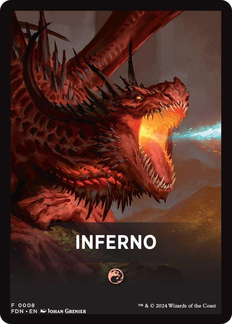 Inferno Theme Card [Foundations Tokens] | Black Swamp Games