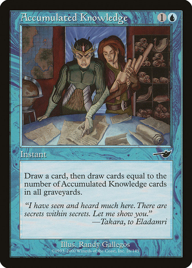 Accumulated Knowledge [Nemesis] | Black Swamp Games