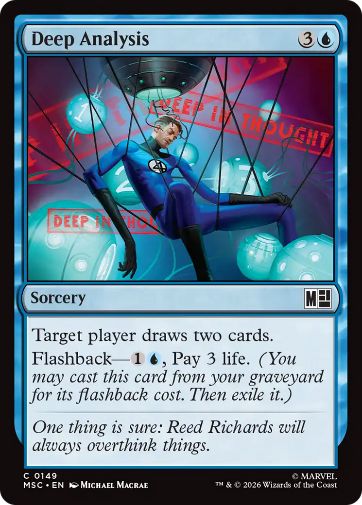 Deep Analysis [Marvel Super Heroes Commander] | Black Swamp Games