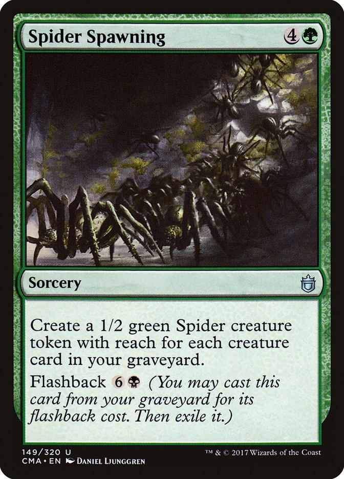 Spider Spawning [Commander Anthology] | Black Swamp Games