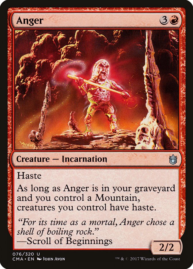 Anger [Commander Anthology] | Black Swamp Games
