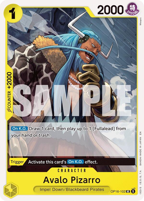 Avalo Pizarro [The Time of Battle] | Black Swamp Games