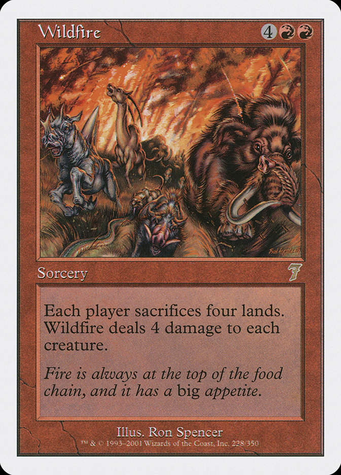 Wildfire [Seventh Edition] | Black Swamp Games