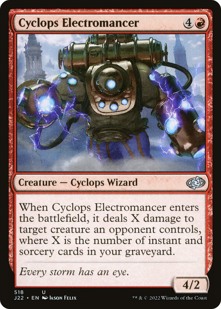 Cyclops Electromancer [Jumpstart 2022] | Black Swamp Games