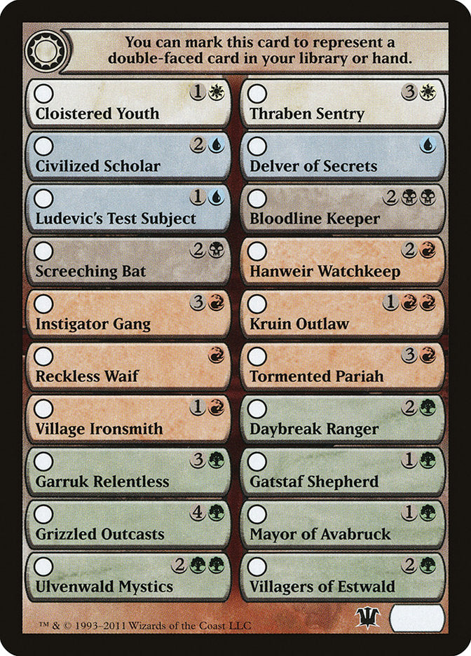 Innistrad Checklist [Innistrad Tokens] | Black Swamp Games