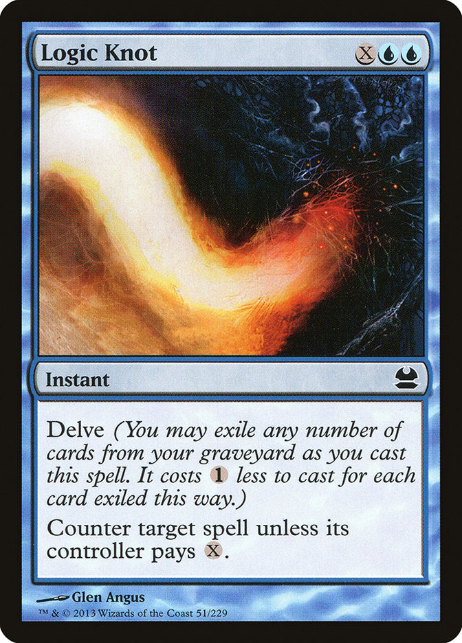 Logic Knot [Modern Masters] | Black Swamp Games
