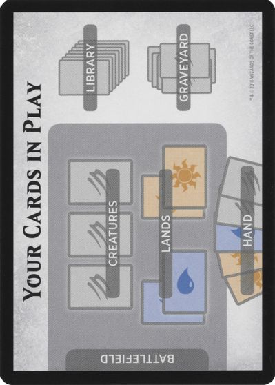 Rules Card [War of the Spark Tokens] | Black Swamp Games