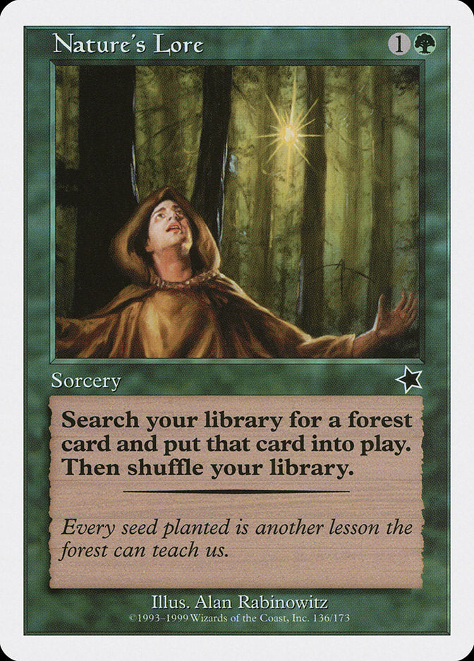 Nature's Lore [Starter 1999] | Black Swamp Games