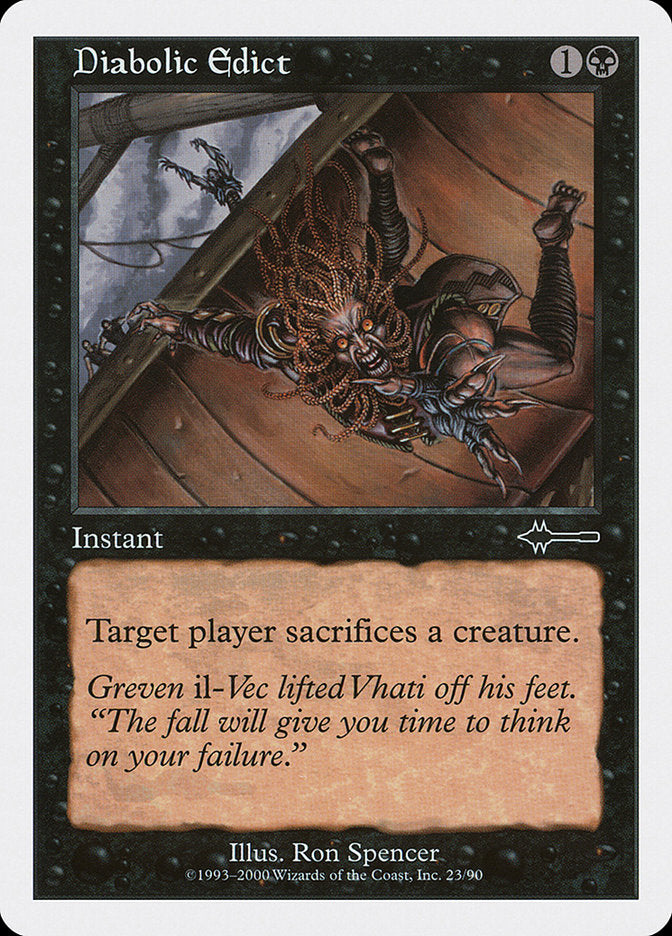 Diabolic Edict [Beatdown] | Black Swamp Games
