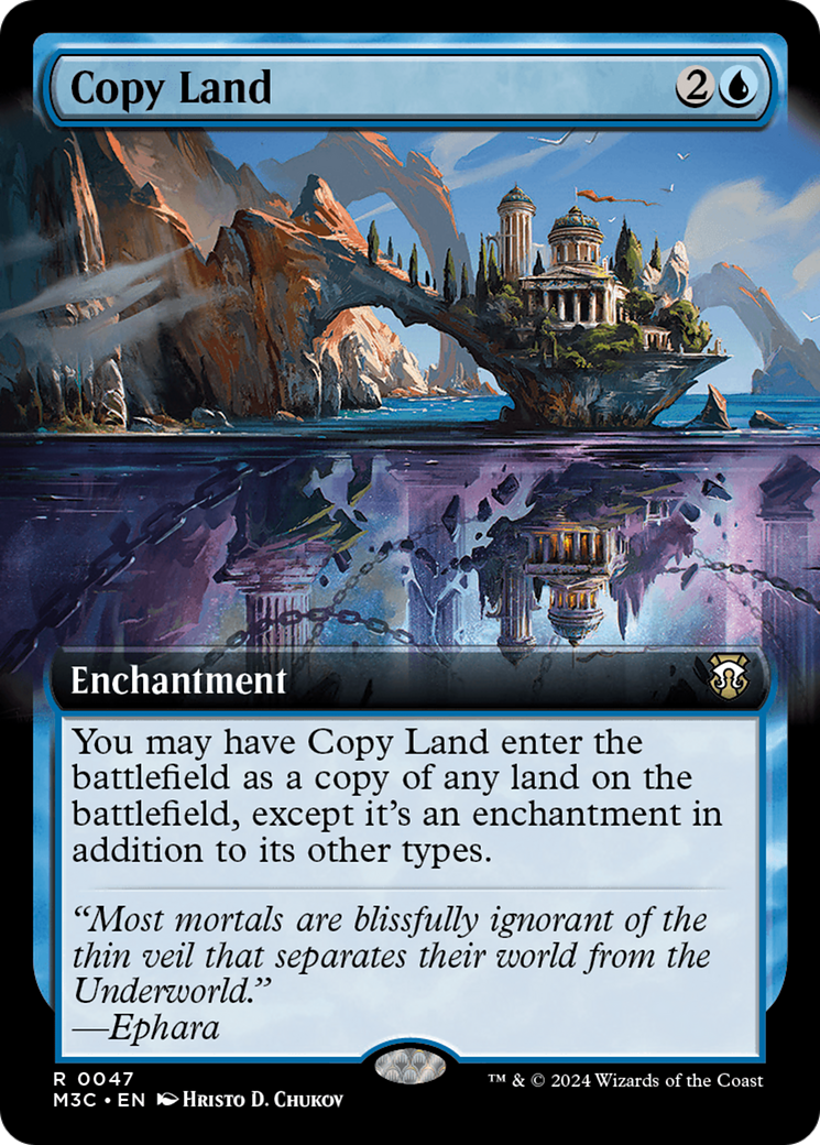 Copy Land (Extended Art) (Ripple Foil) [Modern Horizons 3 Commander] | Black Swamp Games