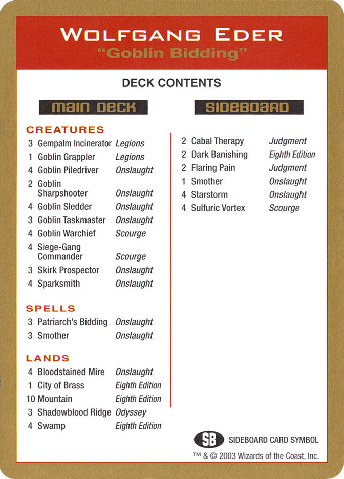 Wolfgang Eder Decklist [World Championship Decks 2003] | Black Swamp Games