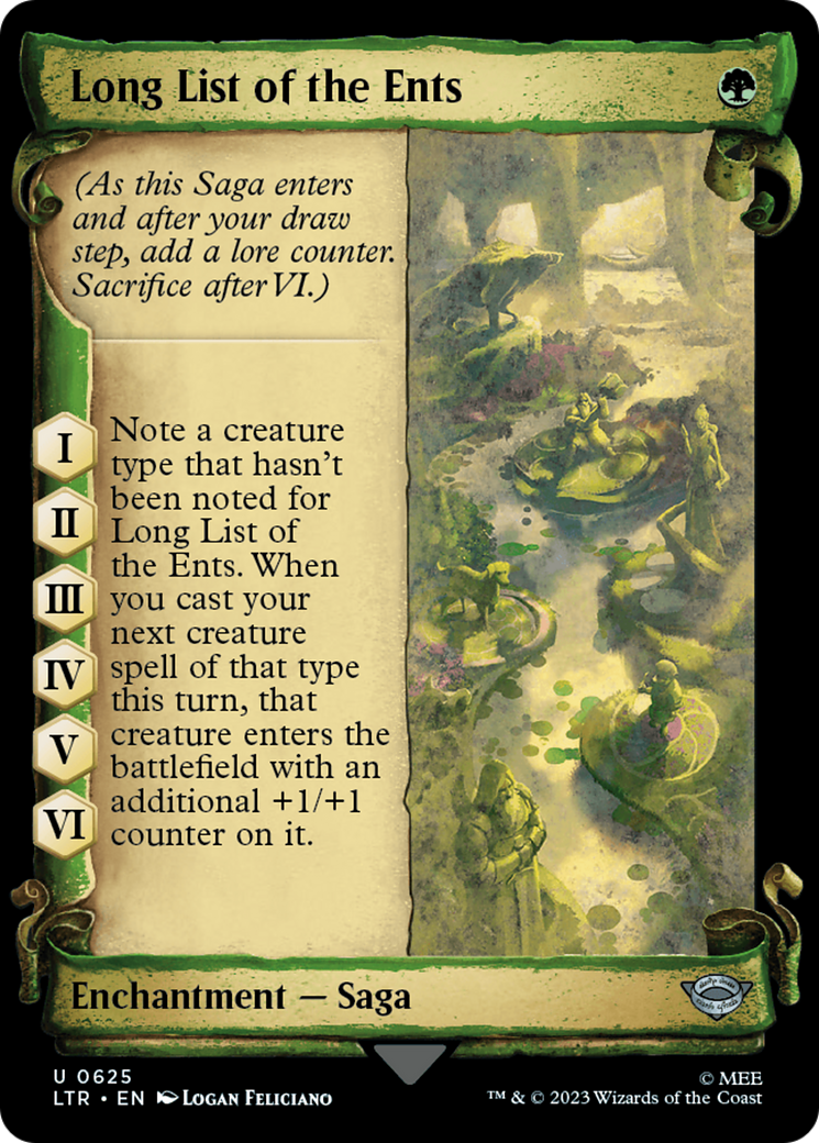 Long List of the Ents [The Lord of the Rings: Tales of Middle-Earth Showcase Scrolls] | Black Swamp Games