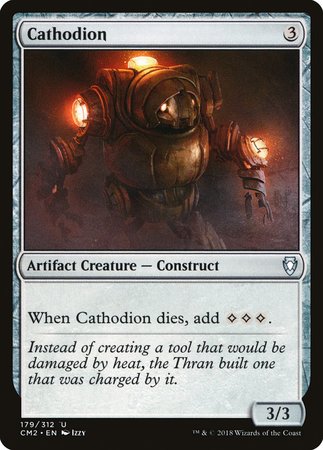 Cathodion [Commander Anthology Volume II] | Black Swamp Games