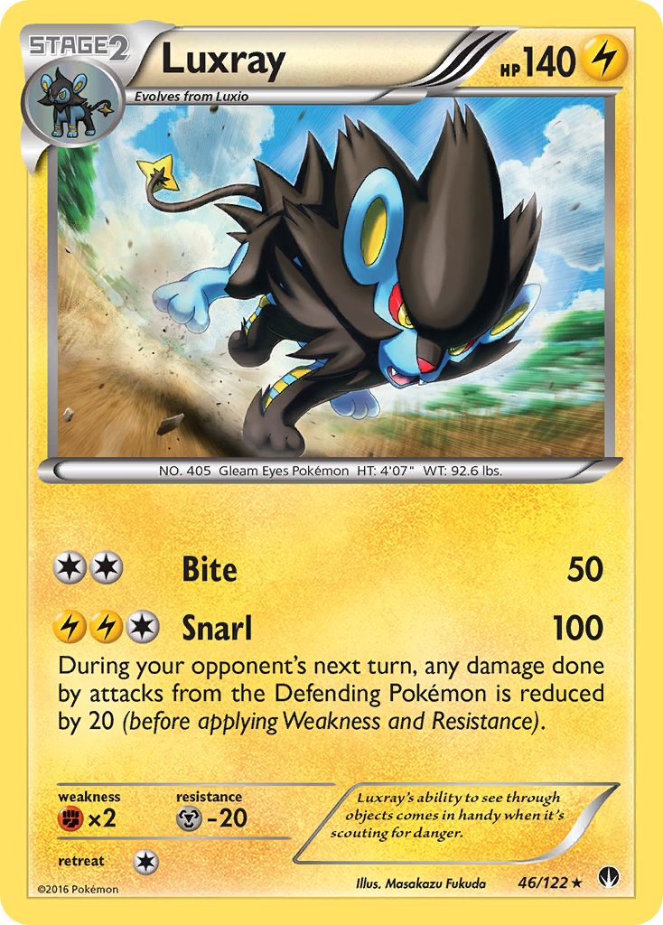 Luxray (46/122) [XY: BREAKpoint] | Black Swamp Games