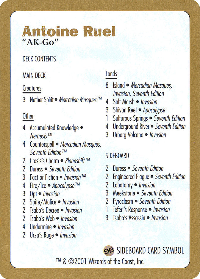 Antoine Ruel Decklist [World Championship Decks 2001] | Black Swamp Games