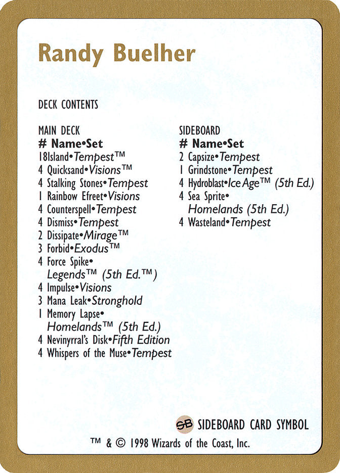 Randy Buehler Decklist [World Championship Decks 1998] | Black Swamp Games